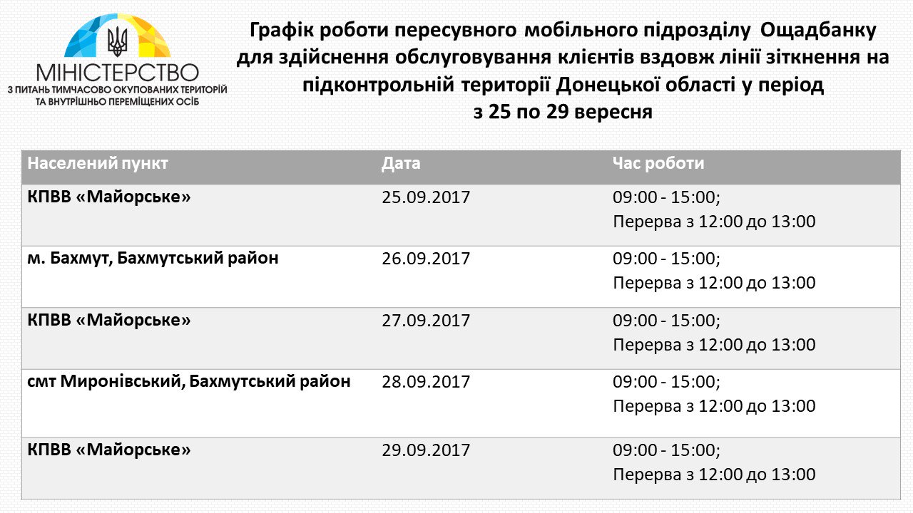 Как работает ощадбанк на праздники 2018 в украине Как работает ощадбанк на праздники 2018 в украине