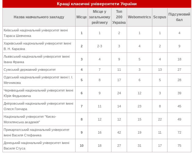 Screenshot%202017-08-18%20at%2012.18.01.png Screenshot%202017-08-18%20at%2012.18.01.png