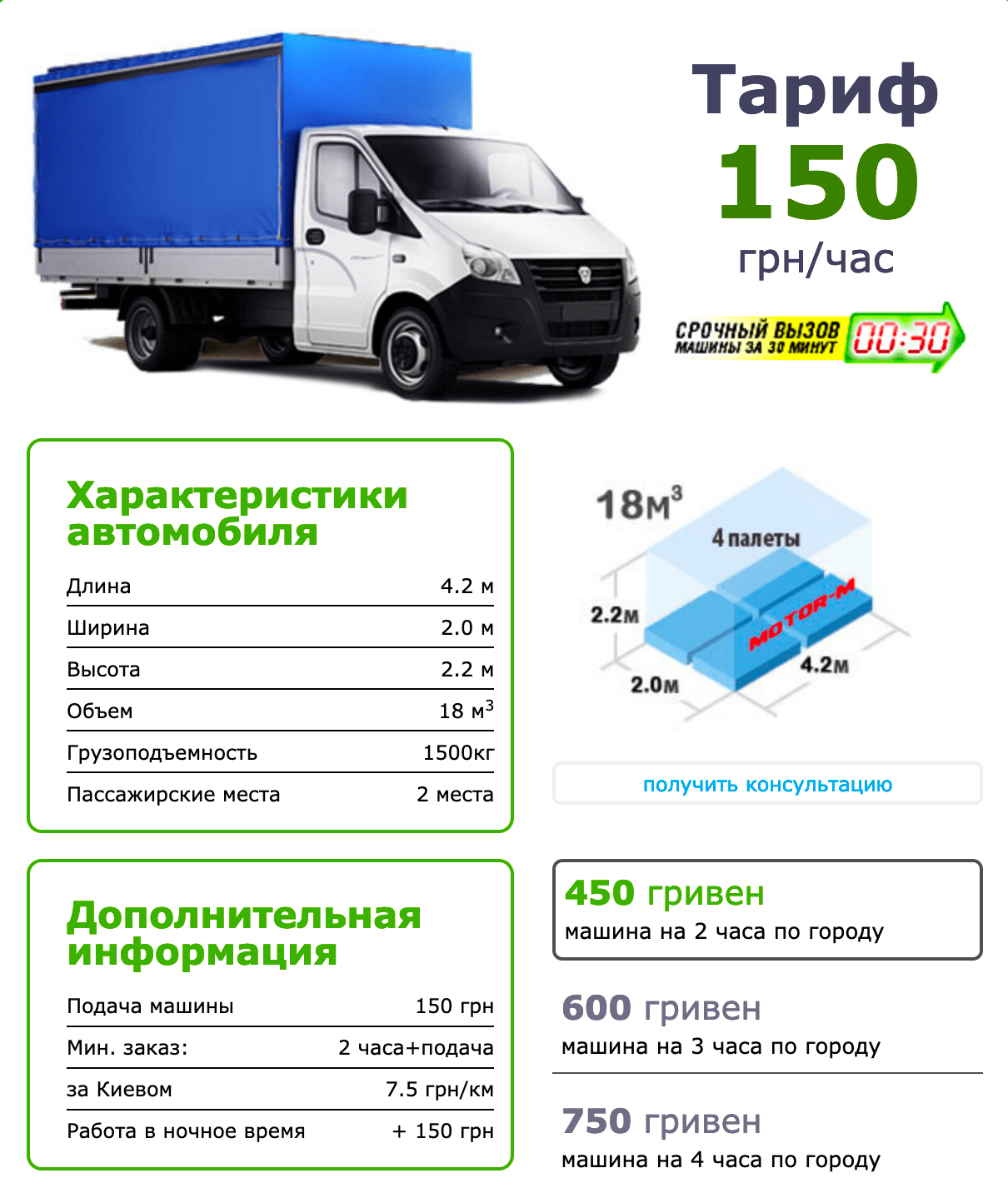 Грузоперевозки Газель г.Киев "Мотор-М"