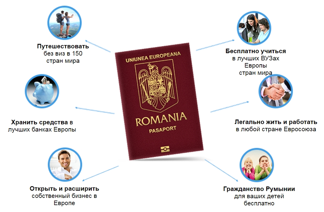 гражданство румынии 2.jpeg