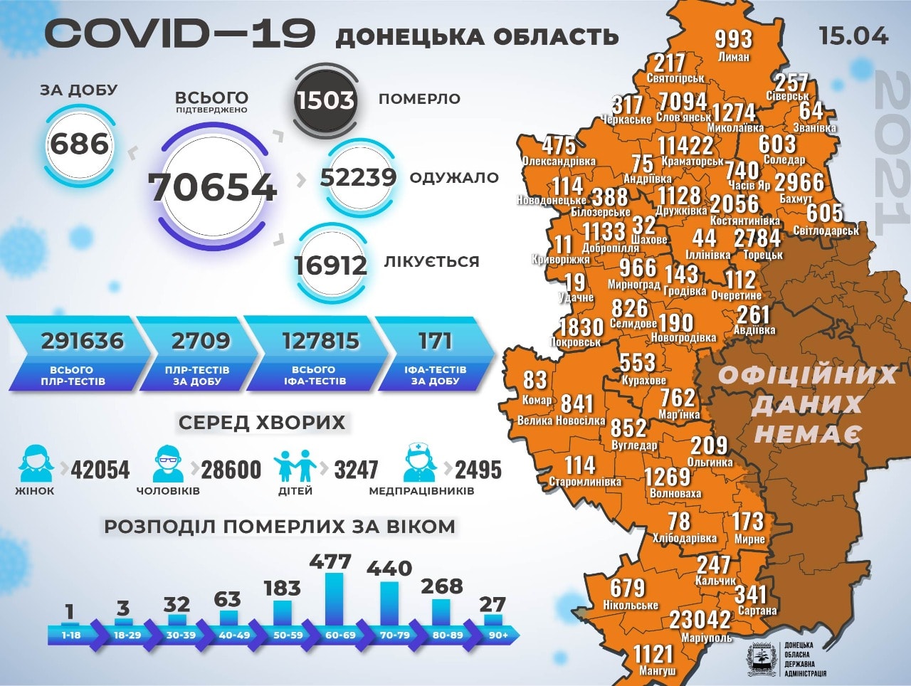 173858712_943700316379056_1084789390664059925_n.jpg 173858712_943700316379056_1084789390664059925_n.jpg