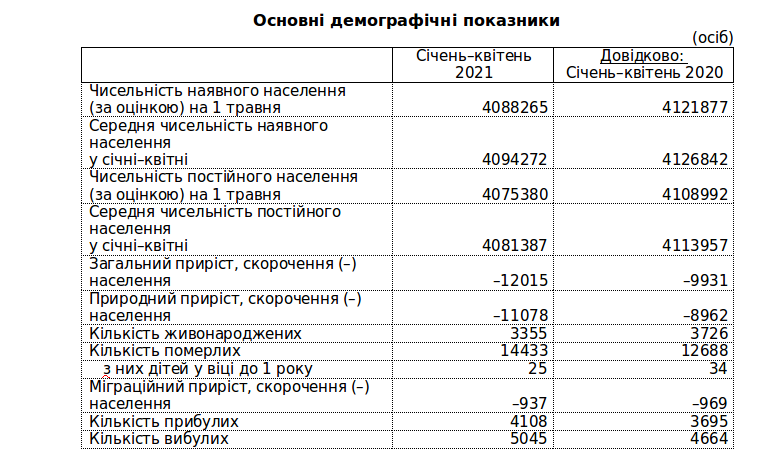 %D0%A1%D0%BD%D0%B8%D0%BC%D0%BE%D0%BA%20%D1%8D%D0%BA%D1%80%D0%B0%D0%BD%D0%B0%20%D0%BE%D1%82%202021-06-23%2009-29-02.png %D0%A1%D0%BD%D0%B8%D0%BC%D0%BE%D0%BA%20%D1%8D%D0%BA%D1%80%D0%B0%D0%BD%D0%B0%20%D0%BE%D1%82%202021-06-23%2009-29-02.png