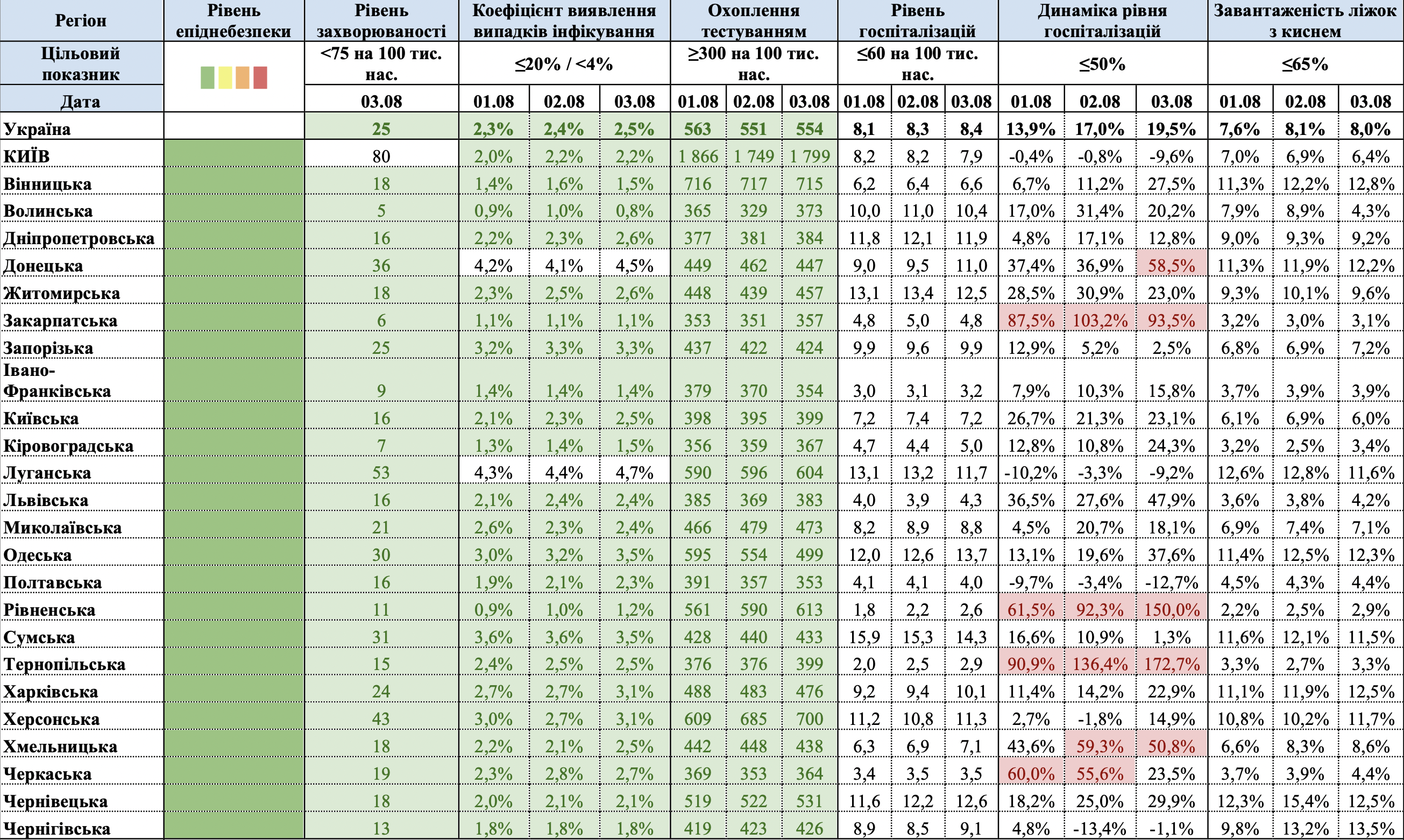 %D0%A1%D0%BD%D0%B8%D0%BC%D0%BE%D0%BA%20%D1%8D%D0%BA%D1%80%D0%B0%D0%BD%D0%B0%202021-08-04%20%D0%B2%2011.02.53.png