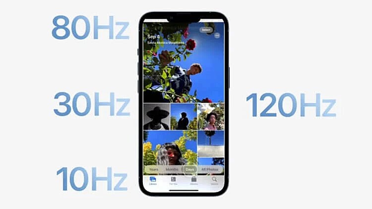 Причины купить iPhone 13 Pro