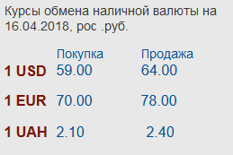 На оккупированной территории Донецкой области доллар стоит уже дороже 30 гривен На оккупированной территории Донецкой области доллар стоит уже дороже 30 гривен