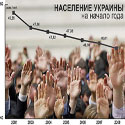 Тайны Генплана, или «Сколько народу» будет в Луганске в 2029 году? Тайны Генплана, или «Сколько народу» будет в Луганске в 2029 году?