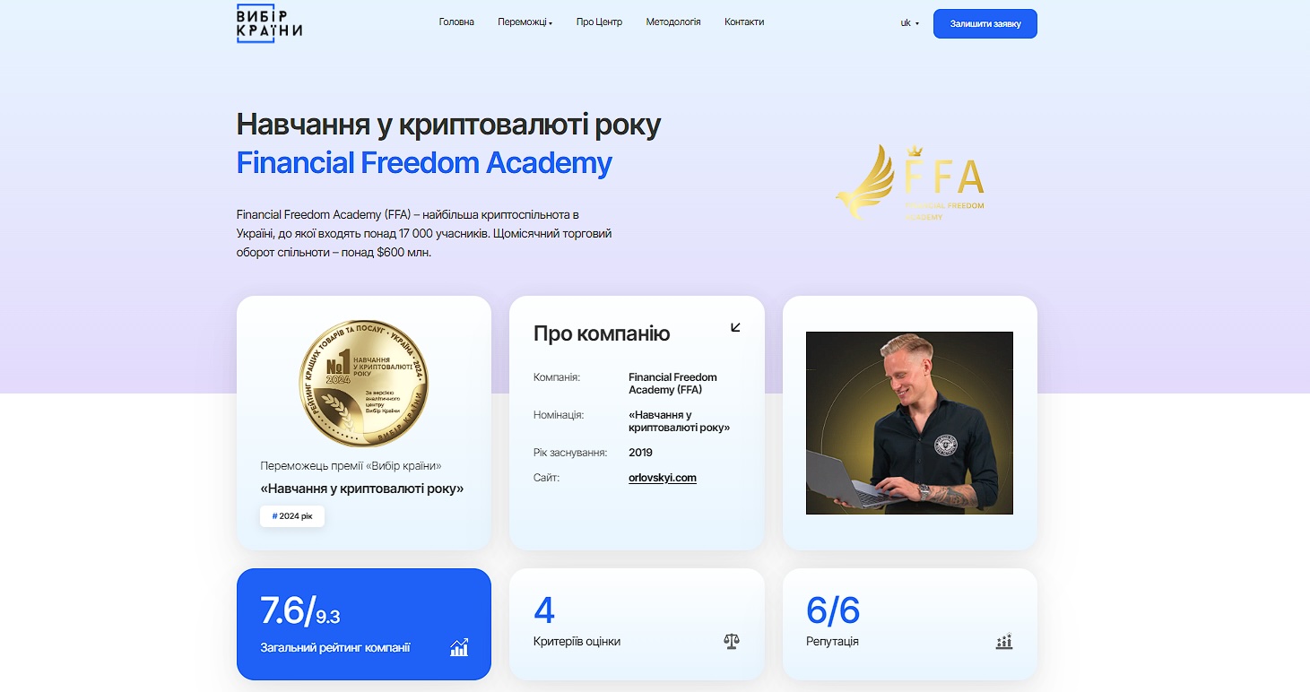 Отчет аналитического центра Выбор страны об обучении Financial Freedom Academy