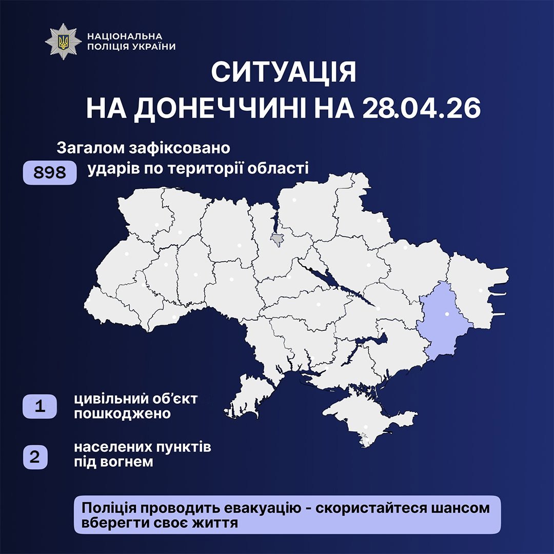 898 ударів по лінії фронту та житловому сектору Донеччини завдала за добу РФ , фото-2