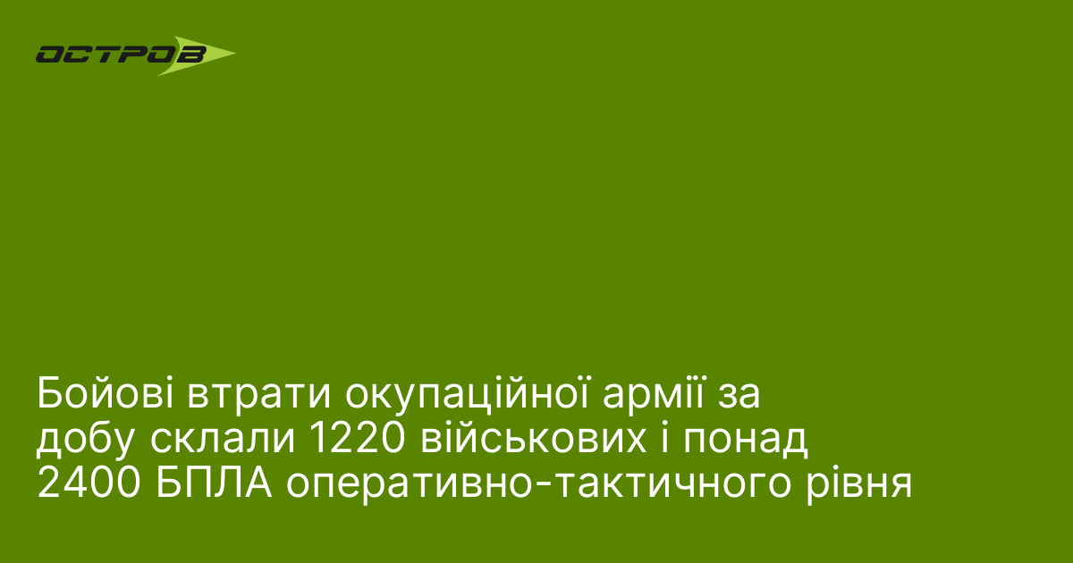 Бойові втрати окупаційної армії за добу склали 1220 військових і понад 2400 БПЛА оперативно-тактичного рівня