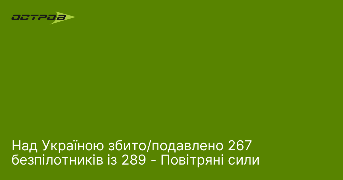 Над Україною збито/подавлено 267 безпілотників із 289 - Повітряні сили