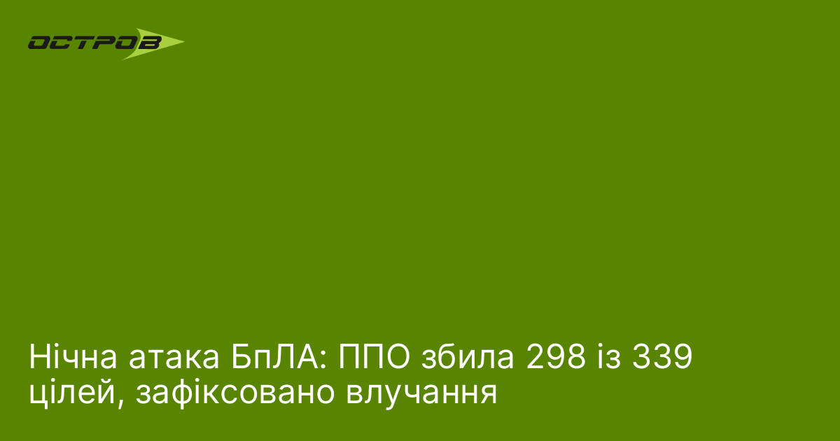 Нічна атака БпЛА: ППО збила 298 із 339 цілей, зафіксовано влучання