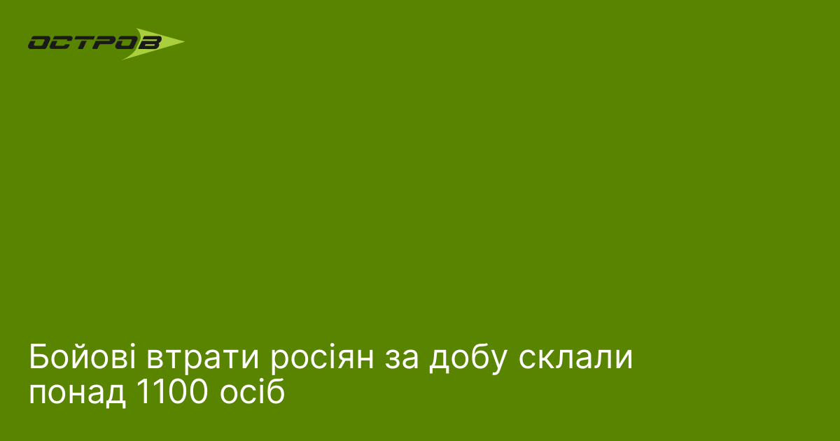 Бойові втрати росіян за добу склали понад 1100 осіб