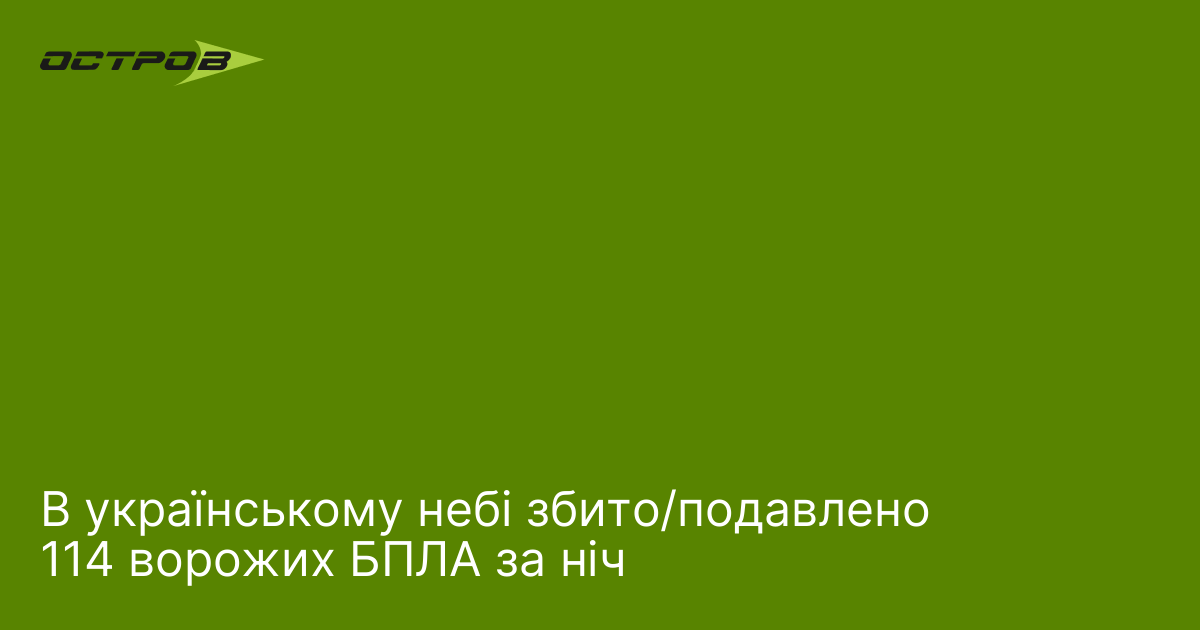 В українському небі збито/подавлено 114 ворожих БПЛА за ніч