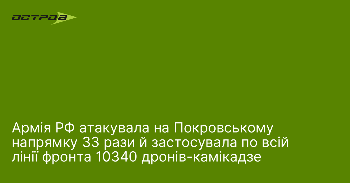 Армія РФ атакувала на Покровському напрямку 33 рази й застосувала по всій лінії фронта 10340 дронів-камікадзе