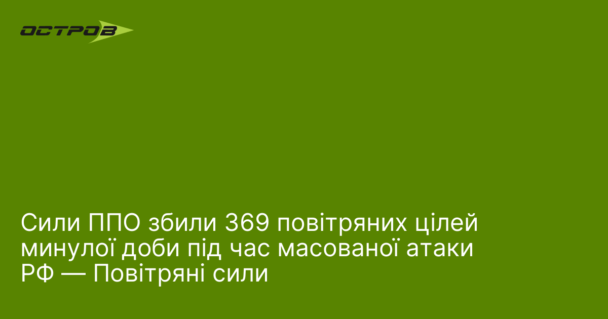 Сили ППО збили 369 повітряних цілей минулої доби під час масованої атаки РФ — Повітряні сили
