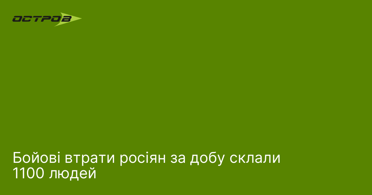 Бойові втрати росіян за добу склали 1100 людей