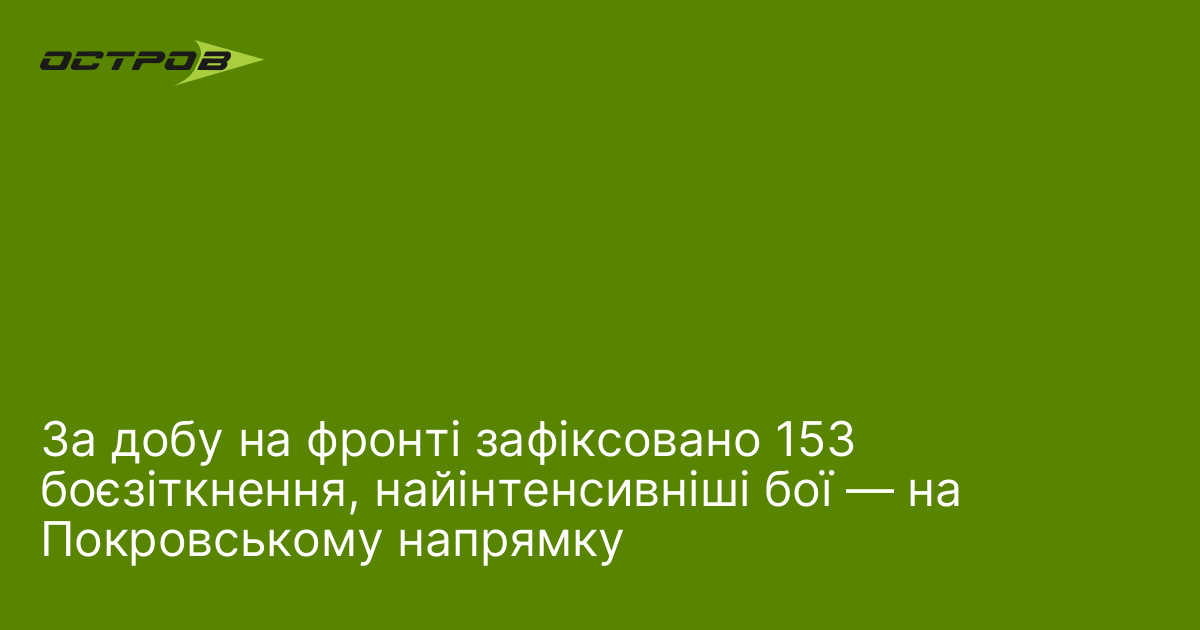 За добу на фронті зафіксовано 153 боєзіткнення, найінтенсивніші бої — на Покровському напрямку