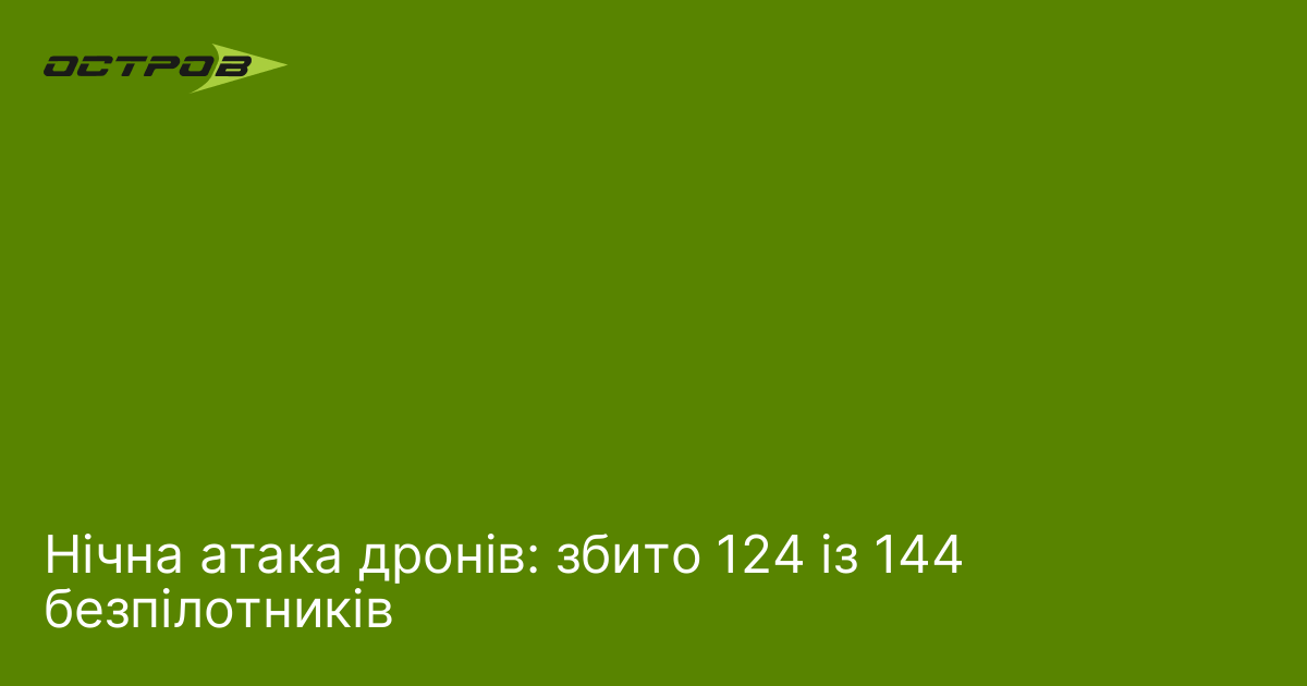 Нічна атака дронів: збито 124 із 144 безпілотників
