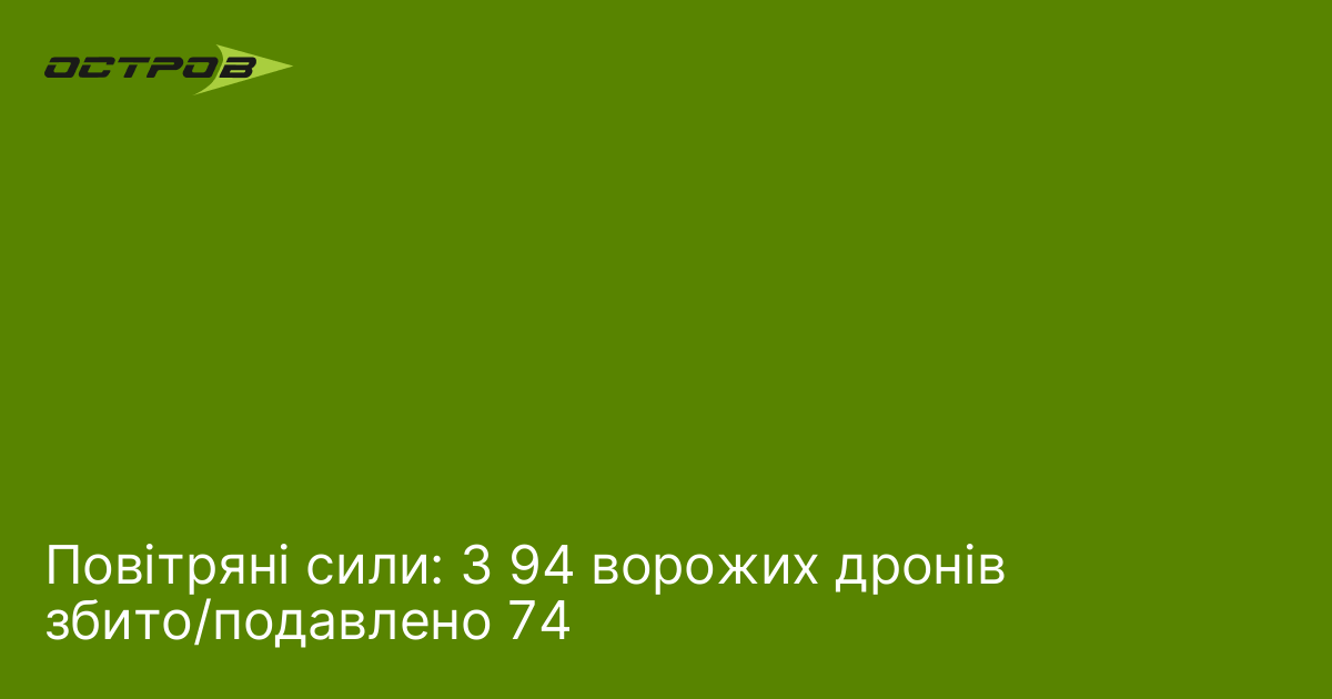 Повітряні сили: З 94 ворожих дронів збито/подавлено 74