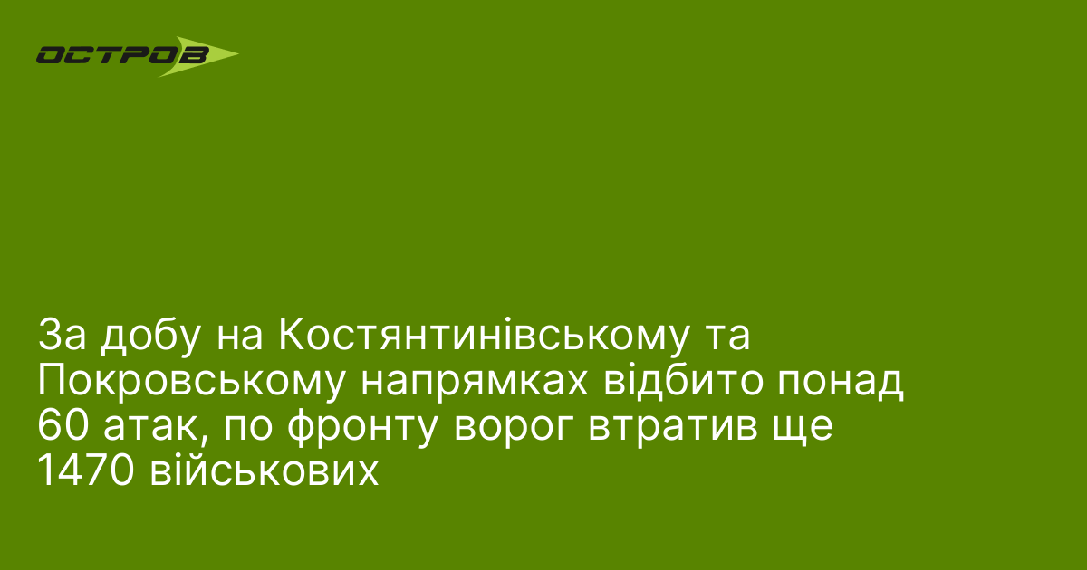 За добу на Костянтинівському та Покровському напрямках відбито понад 60 атак, по фронту ворог втратив ще 1470 військових