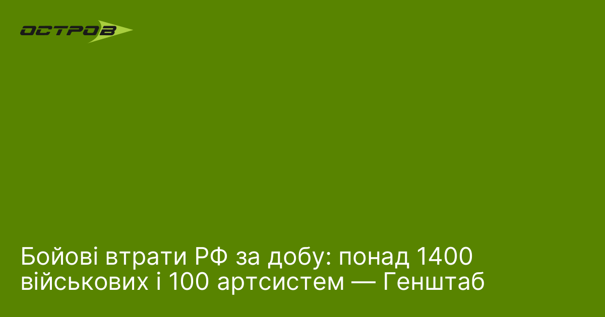 Бойові втрати РФ за добу: понад 1400 військових і 100 артсистем — Генштаб