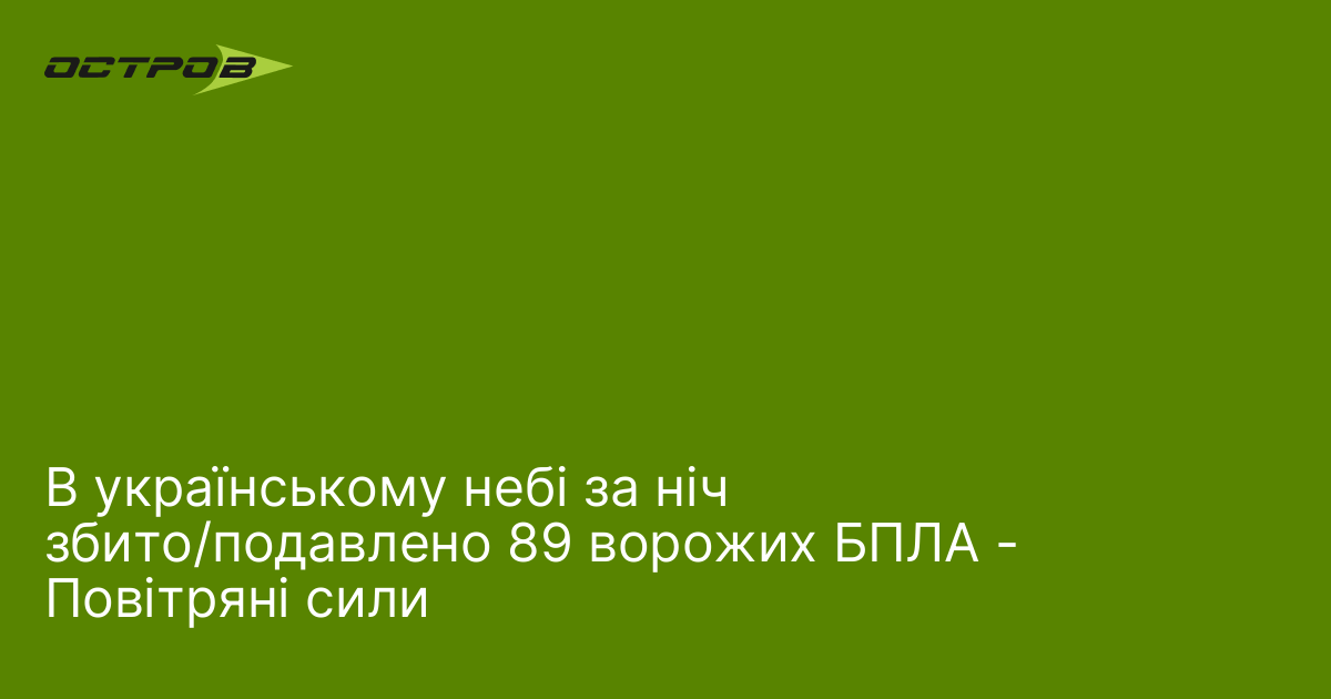 В українському небі за ніч збито/подавлено 89 ворожих БПЛА - Повітряні сили