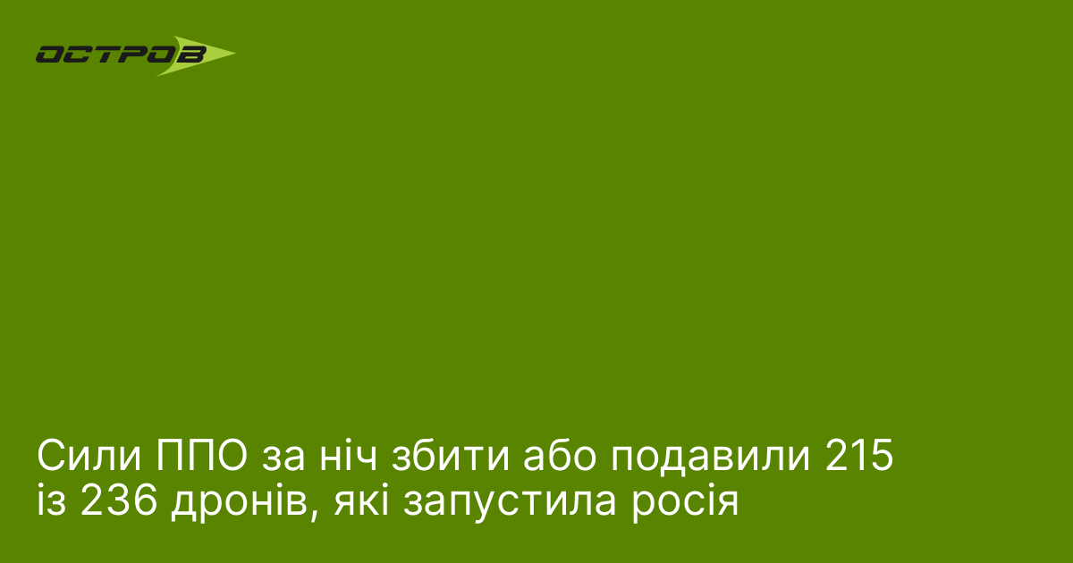Сили ППО за ніч збити або подавили 215 із 236 дронів, які за