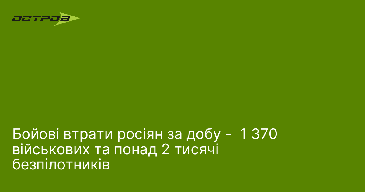 Бойові втрати росіян за добу -  1 370 військових та понад 2 